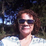 Dulcemery Adrianny Feiler Marcarini