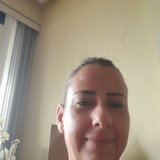 Maria de Fátima Figueira de Mello