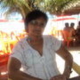 Ana Candida Mendes da Silva