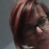 Ir para o perfil do usuário