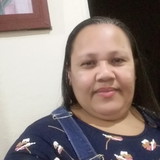 ILZETE HOLANDA AZEVEDO