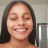 Stephany Oliveira dos Anjos