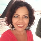 Inez Fernandes Miranda