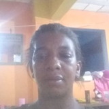 fabiana souza martins