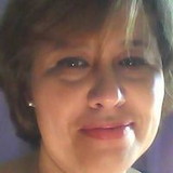 Luciana Maria Costa Queiroz