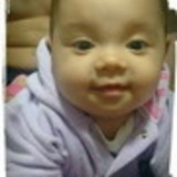 Cintia Graziela Peres