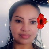 Amanda Santos Gonçalves