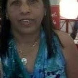 Márcia Regina Conceição de Aguiar