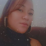 Rishina Dozarys Alves dos Santos