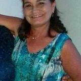 Ivanira Scarmin Izidoro