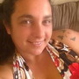 patricia gomes da costa