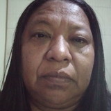 Ana Luzia do Rosário Assunção de Oliveira