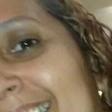 Rosecarla dos Santos Rangel