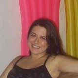 Ir para o perfil do usuário