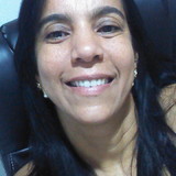 Sílvia Regina Silva Mota