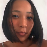 Ir para o perfil do usuário