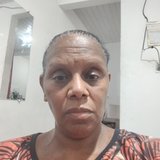 Lourdes souza dos santos melo