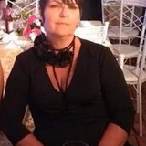 LuciaHelena Santos de Brito