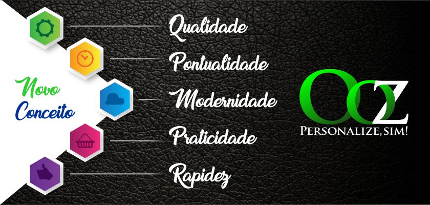 Ooz Personalize, Sim