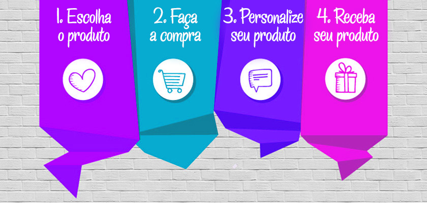 Doces Lembranças Convites e Lembrancinhas